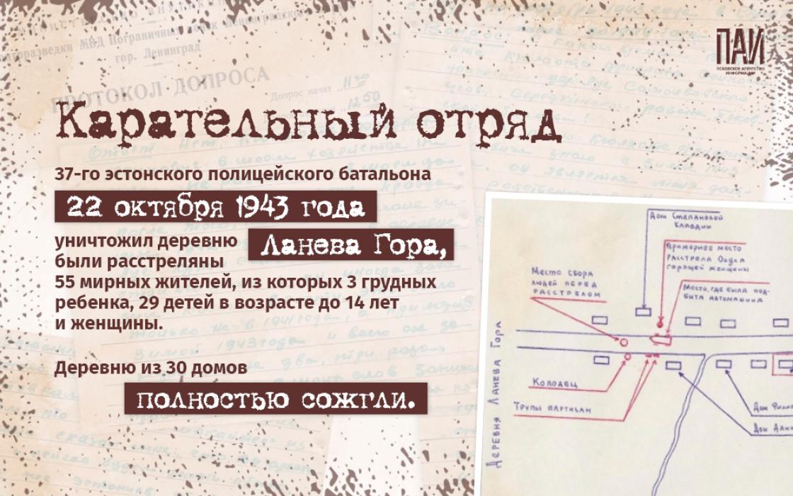 Латышский и эстонский нацизм как он есть