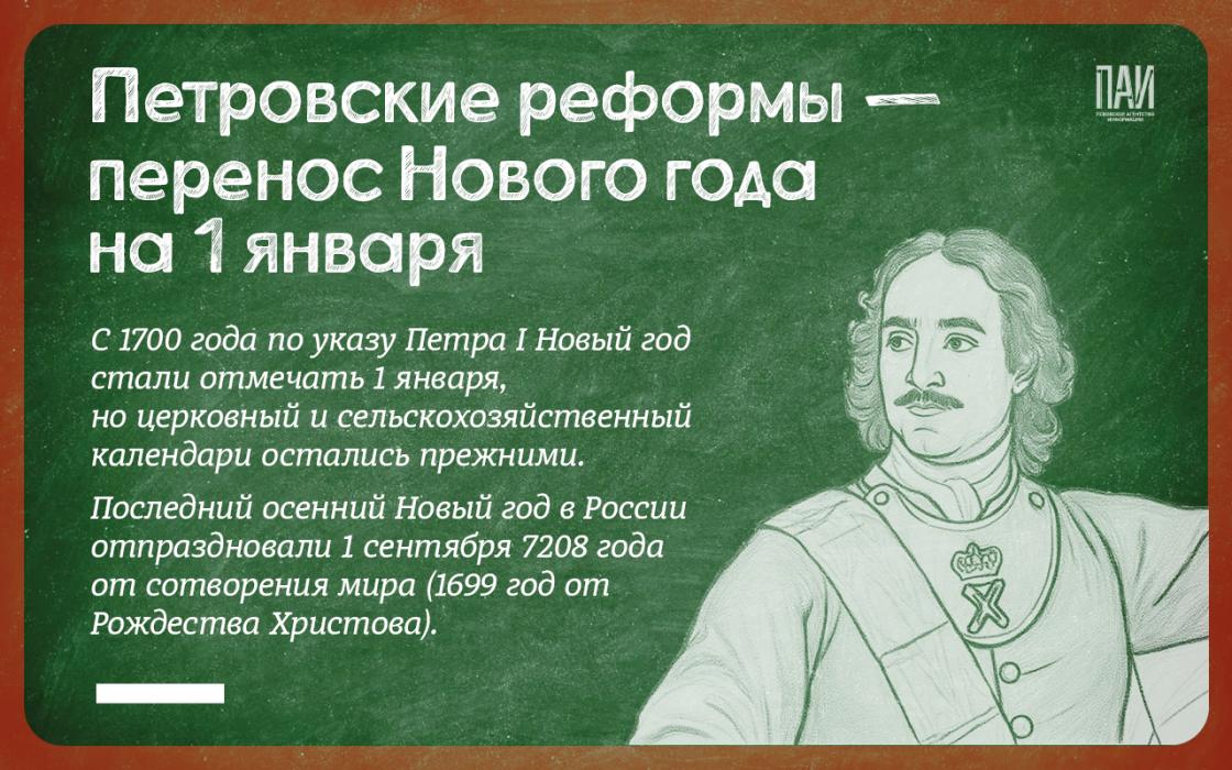 Исторические факты о 1 Сентября в России