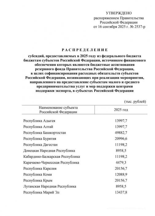 Распоряжение Правительства РФ