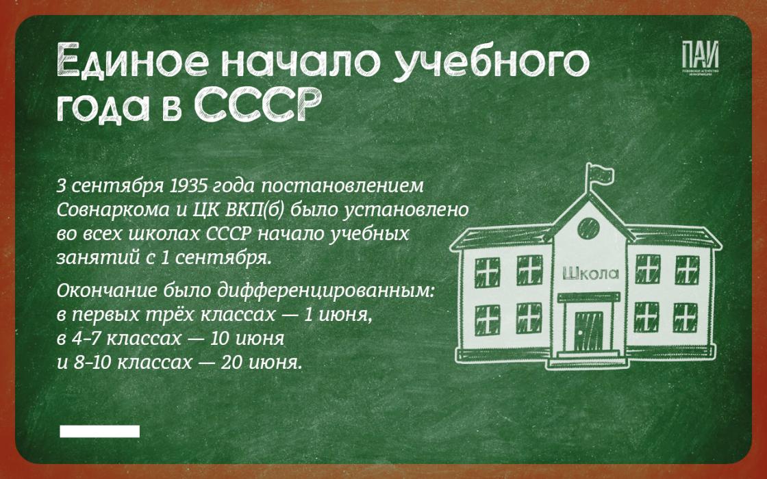 Исторические факты о 1 Сентября в России
