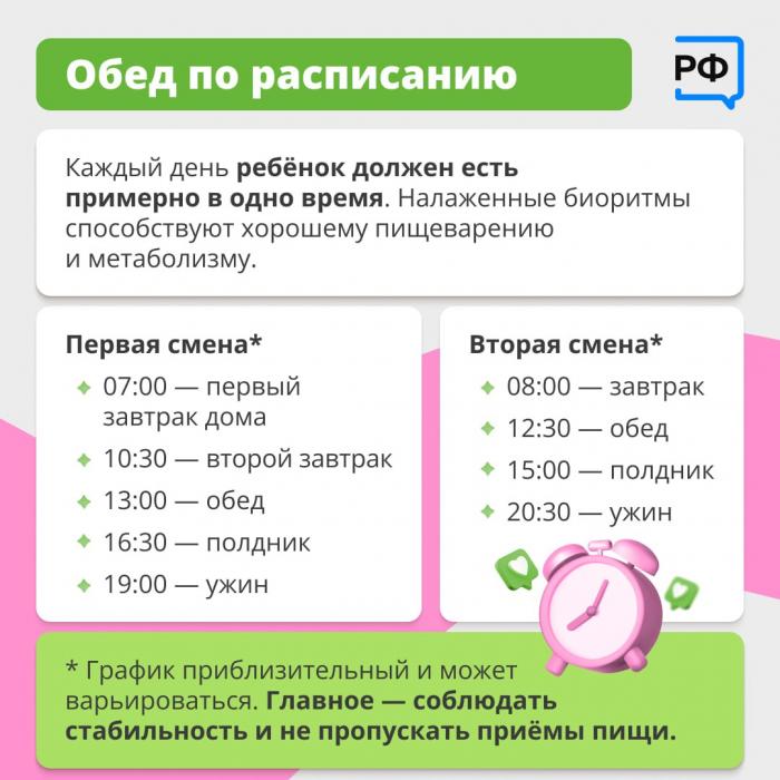 Правильное питание у детей