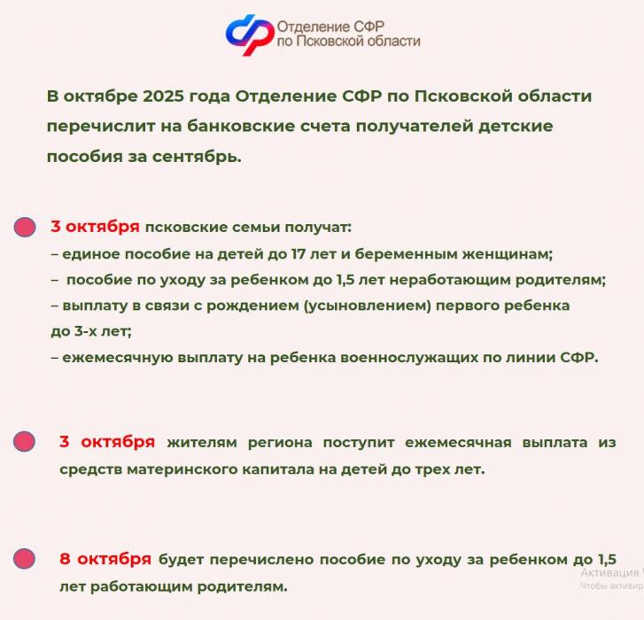 График выплаты жителям Псковской области детских пособий и пенсий в октябре