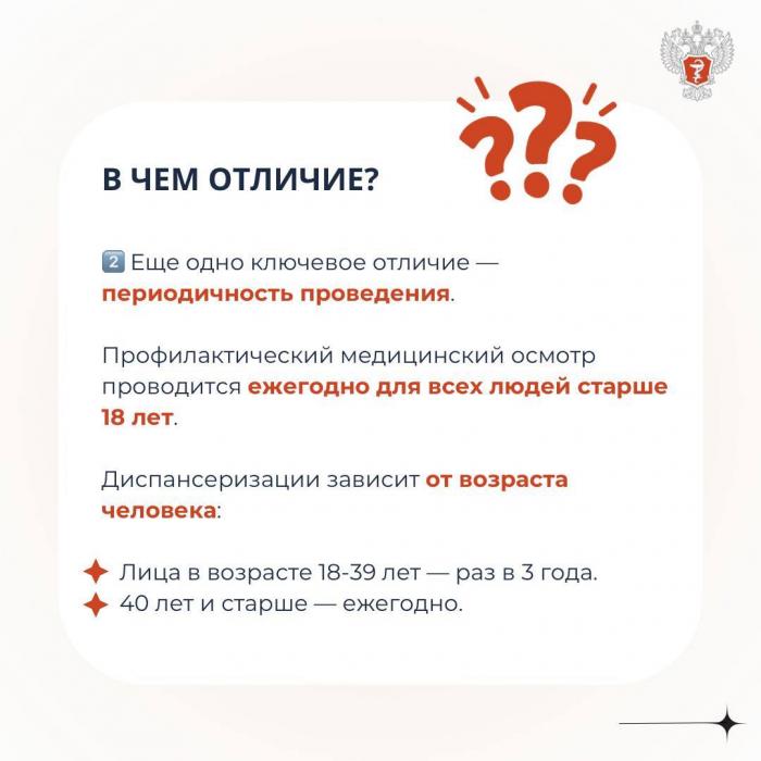 Чем диспансеризация отличается от профилактического медосмотра