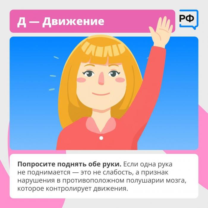 Как распознать инсульт