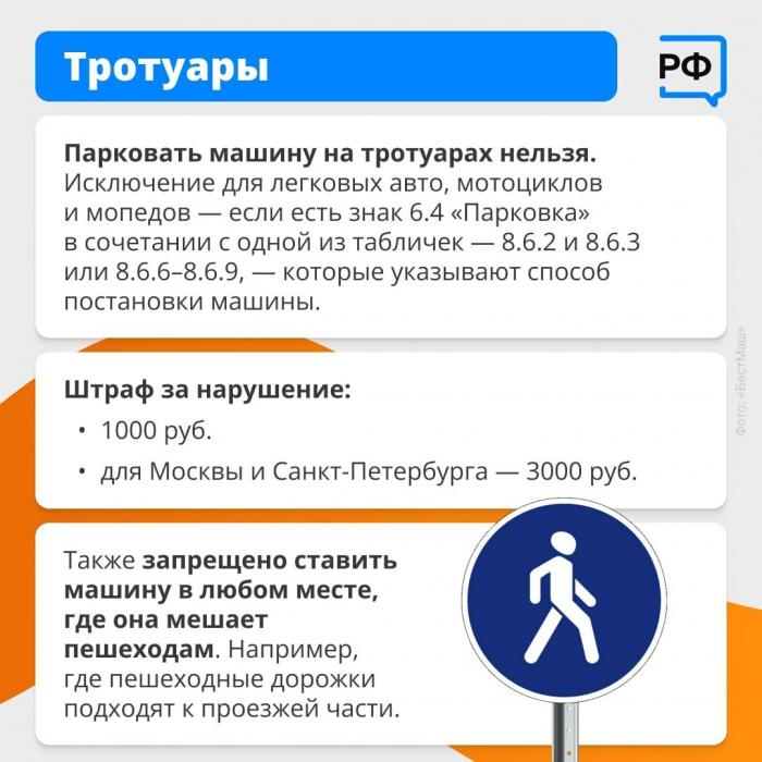 Где нельзя ставить автомобиль и что грозит нарушителям