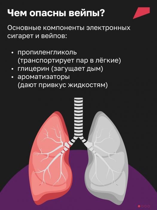 Что скрывают электронные сигареты
