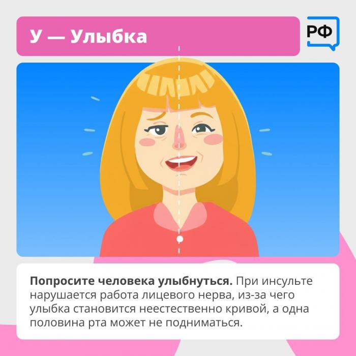 Как распознать инсульт
