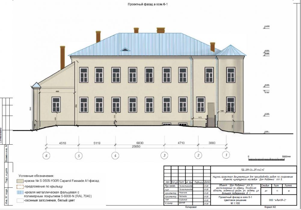 Документация с сайта госзакупок