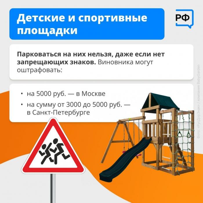 Где нельзя ставить автомобиль и что грозит нарушителям