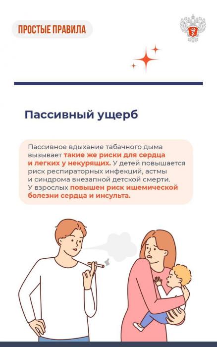 Как курение разрушает организм