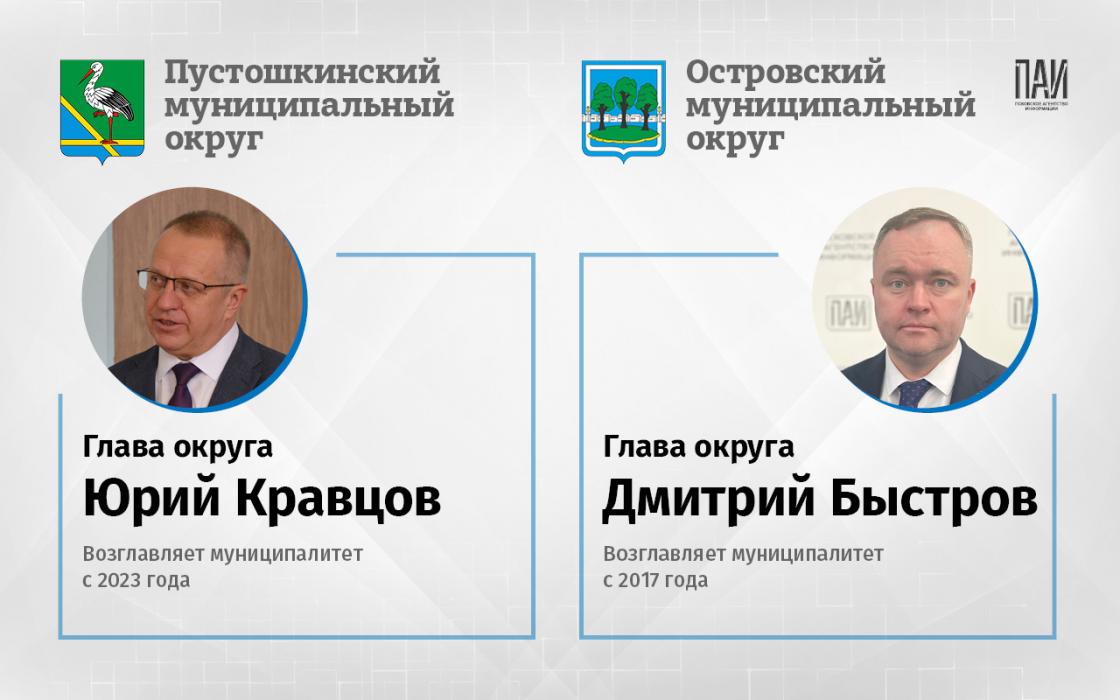 Новые главы в муниципалитетах Псковской области 