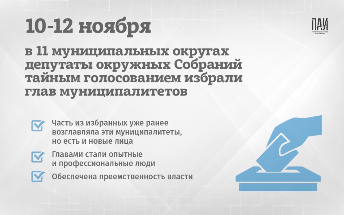 Новые главы в муниципалитетах Псковской области 