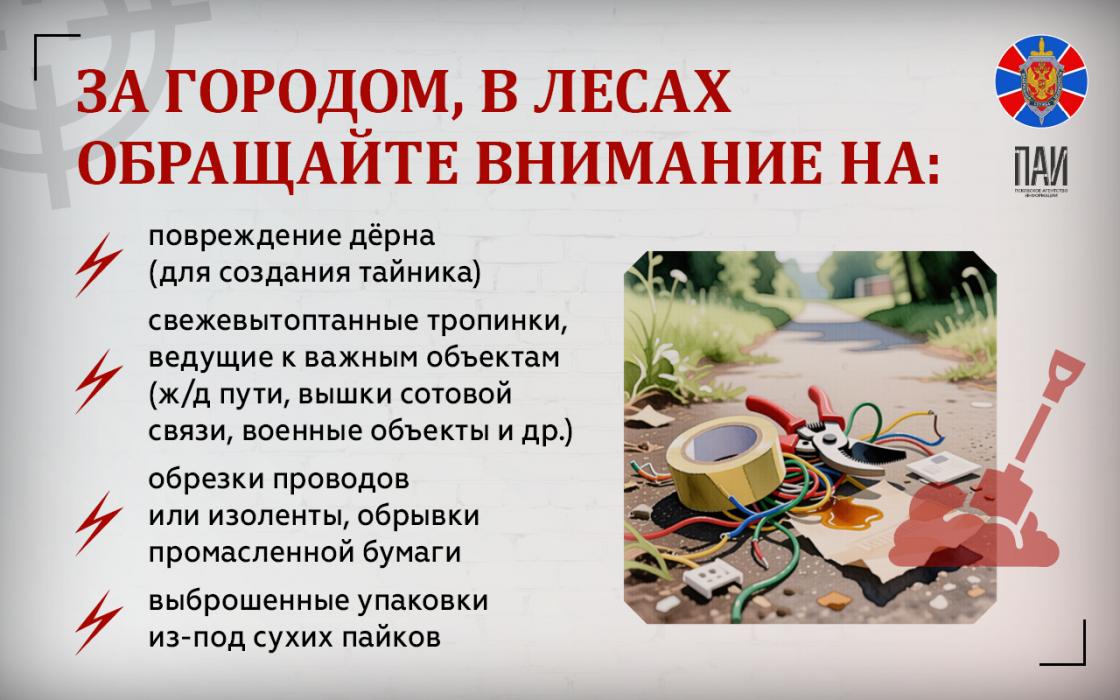 Меры защиты от террористов 