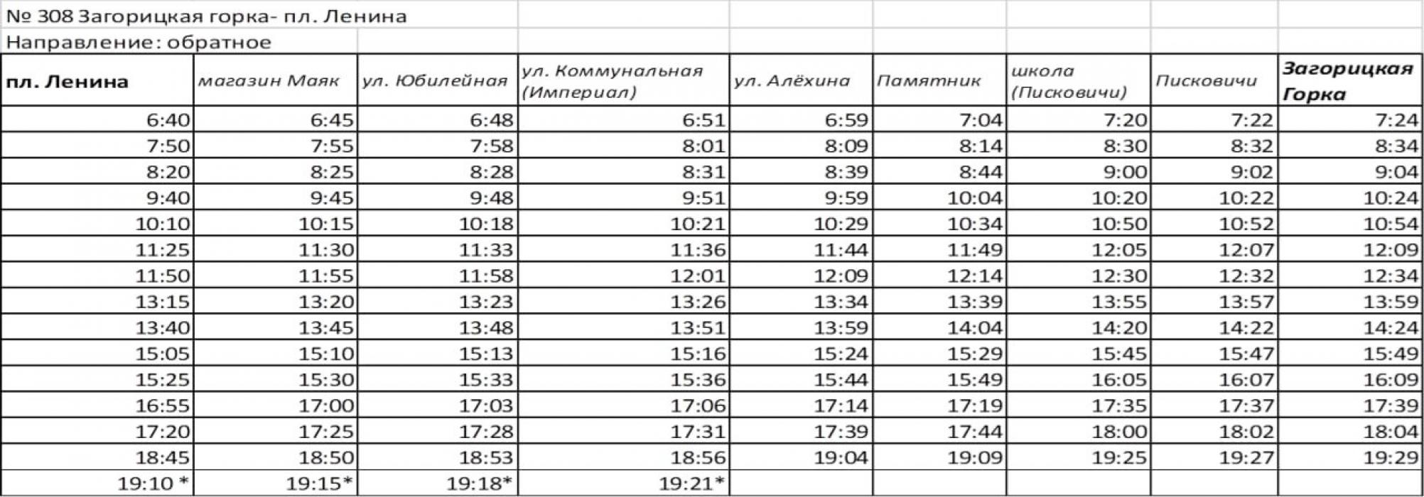 Расписание автобусов