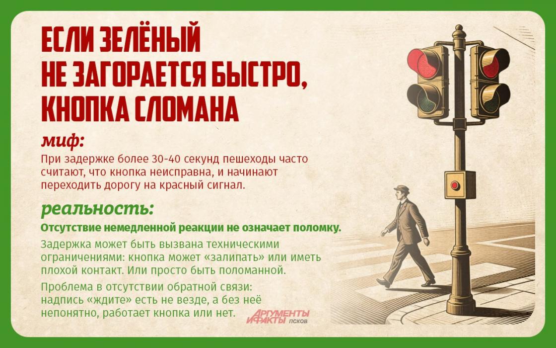 Инструкция к светофору 