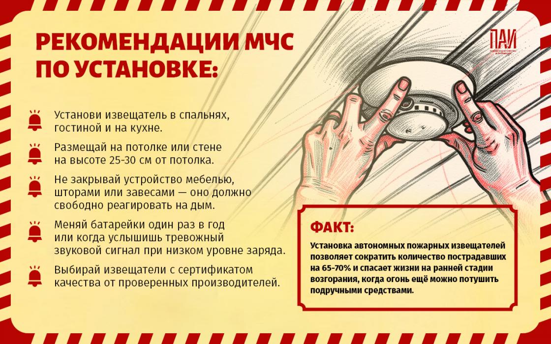 Почему нужен пожарный извещатель 