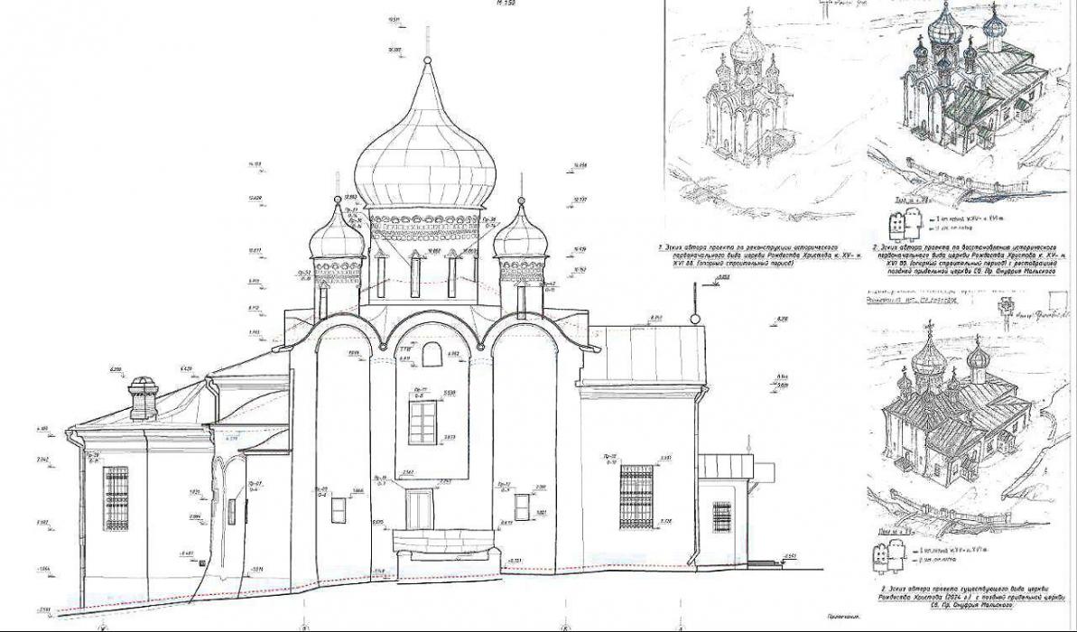 Мальский монастырь