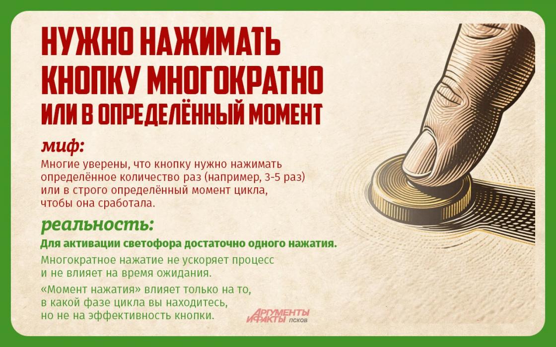 Инструкция к светофору 