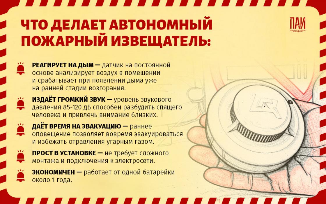 Почему нужен пожарный извещатель 
