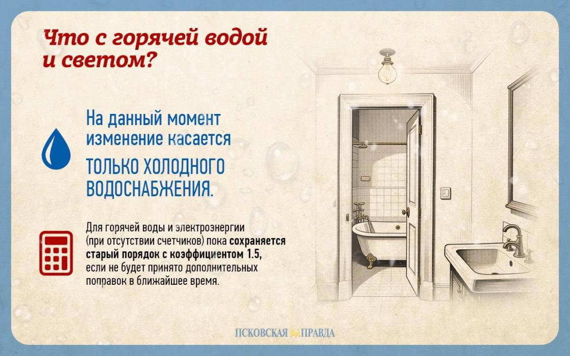 Как работают новые повышающие коэффициенты