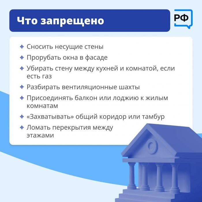 Перепланировка квартиры: что можно и нельзя 