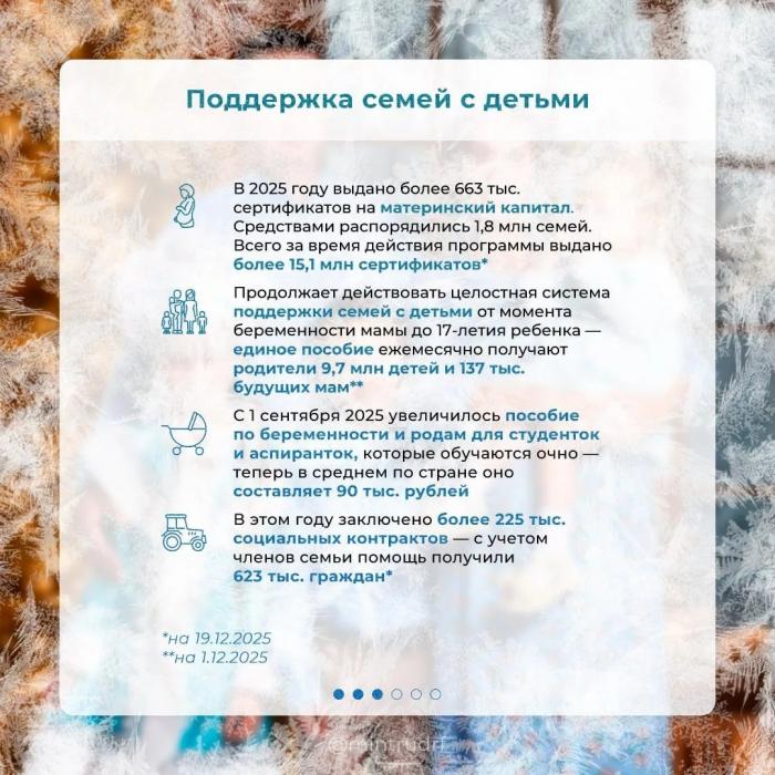 Главные итоги 2025 года