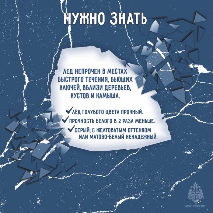 Карточки безопасности