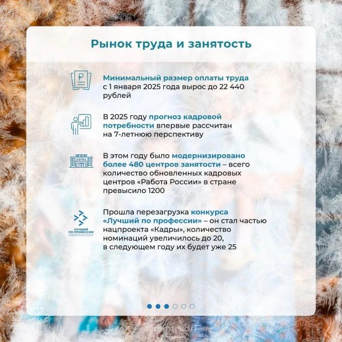 Главные итоги 2025 года