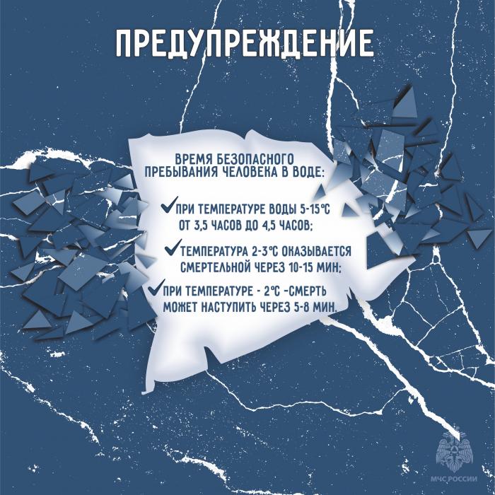 Карточки безопасности