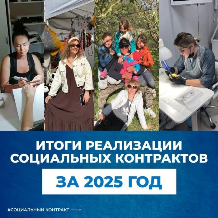 Итоги 2025 года