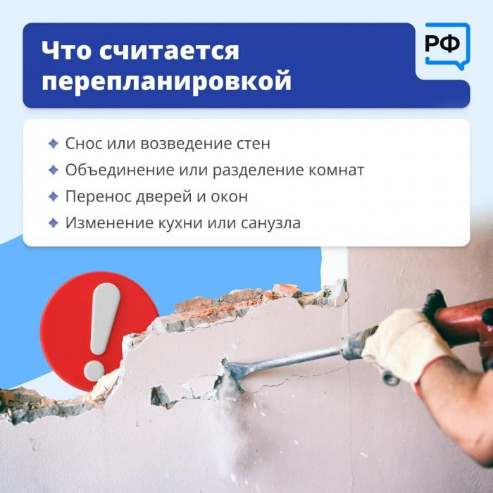 Перепланировка квартиры: что можно и нельзя 