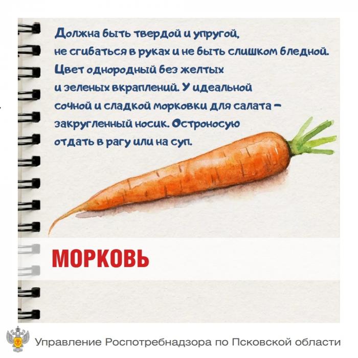 Карточки здорового питания