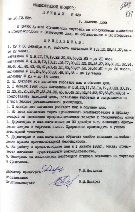 Великолукские магазины 40 лет назад: как торговали в новогодние праздники