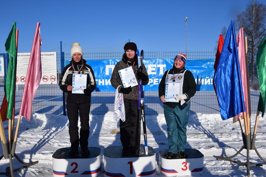 Соревнования по лыжному спорту
