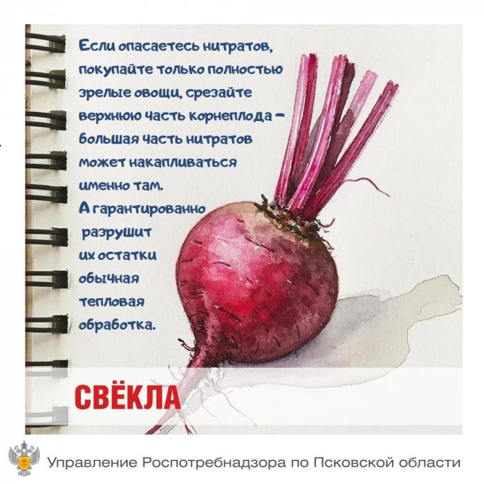 Карточки здорового питания