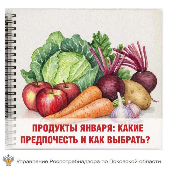 Карточки здорового питания
