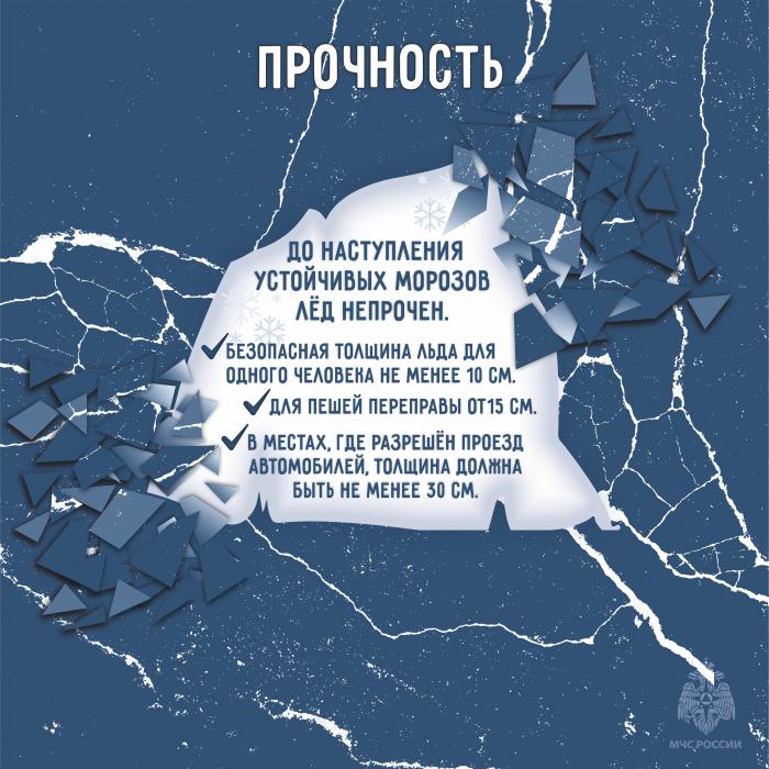 Карточки безопасности