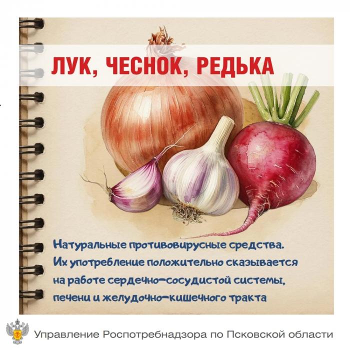 Карточки здорового питания