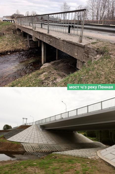 Ремонт мостовых сооружений 