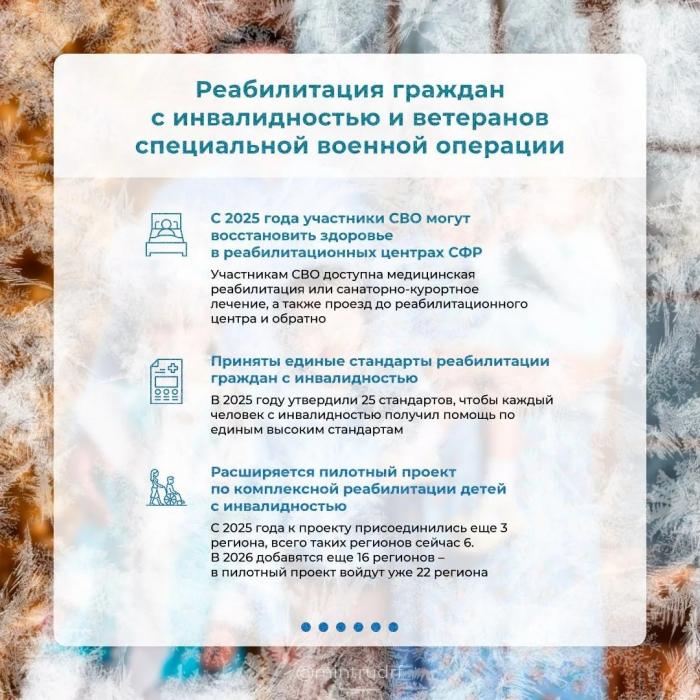 Главные итоги 2025 года