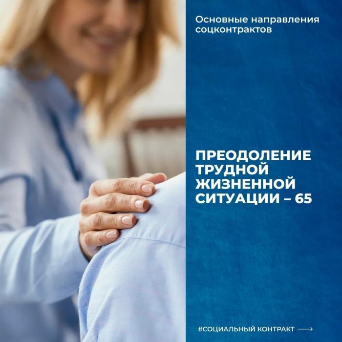 Итоги 2025 года