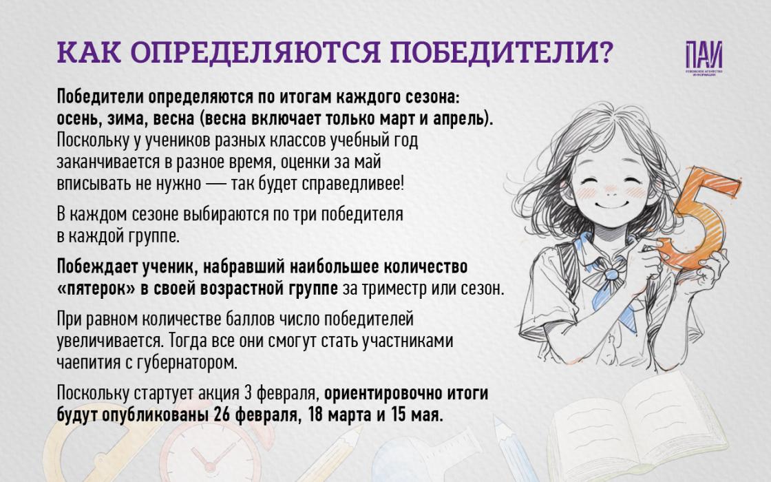 Акция «Губернаторский дневник»