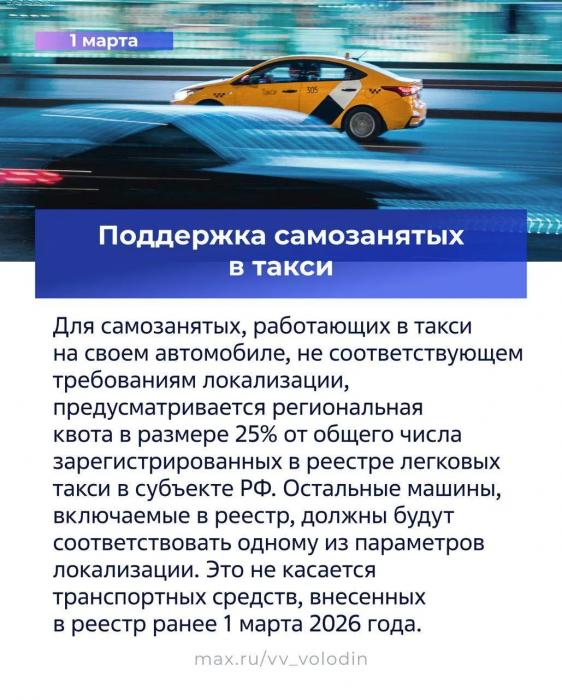 Март 2026 года: какие законы изменят жизнь россиян