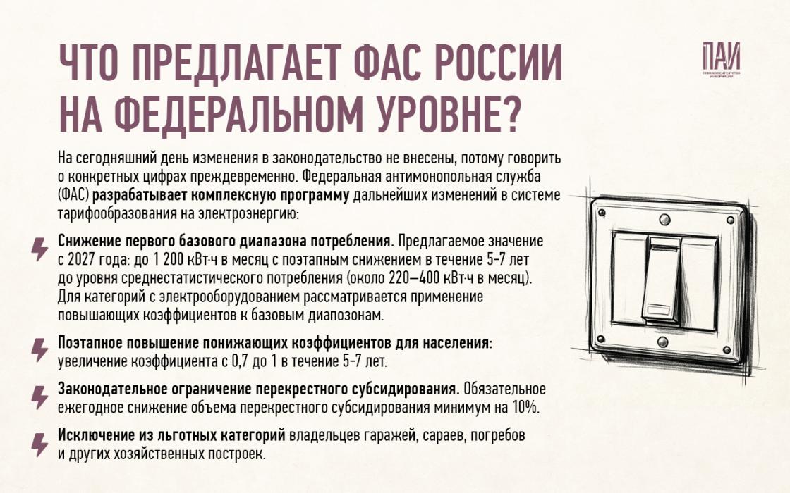 Изменение понижающих коэффициентов