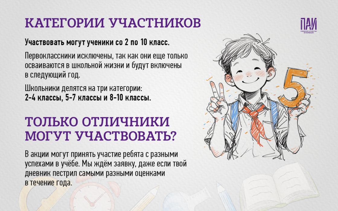 Акция «Губернаторский дневник»