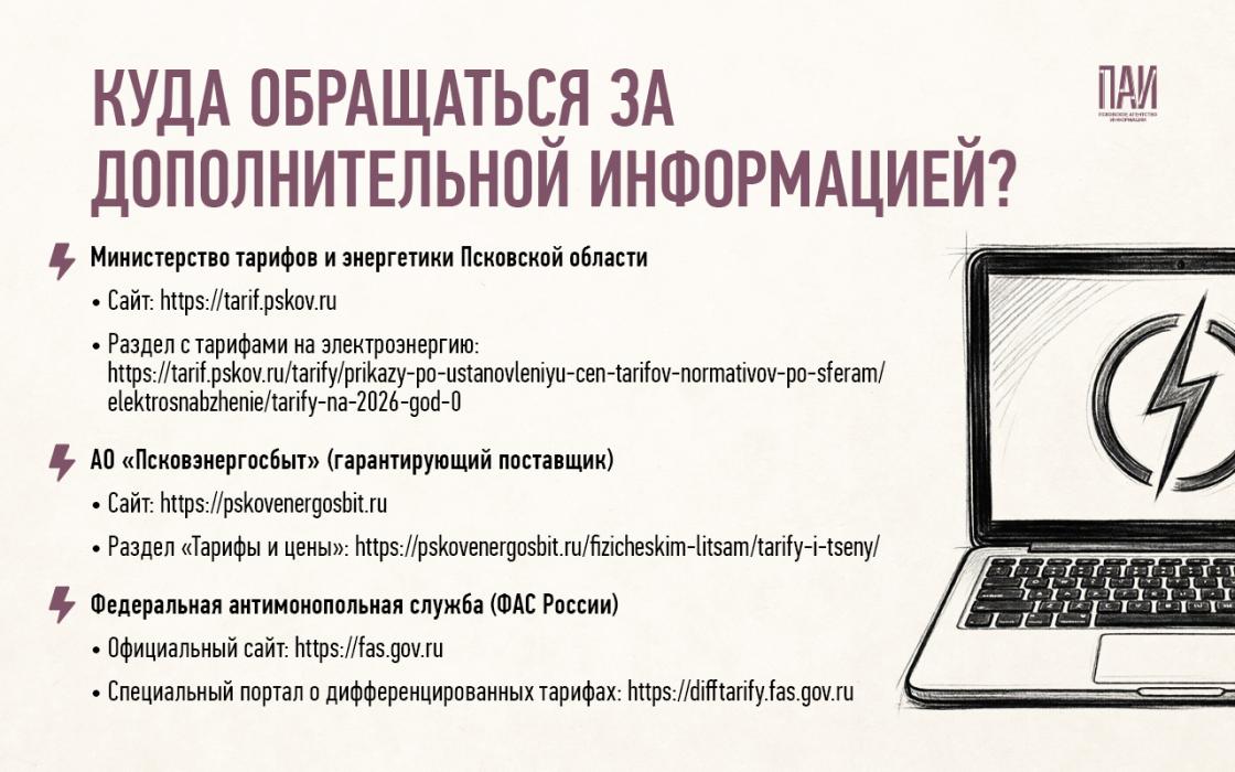 Изменение понижающих коэффициентов