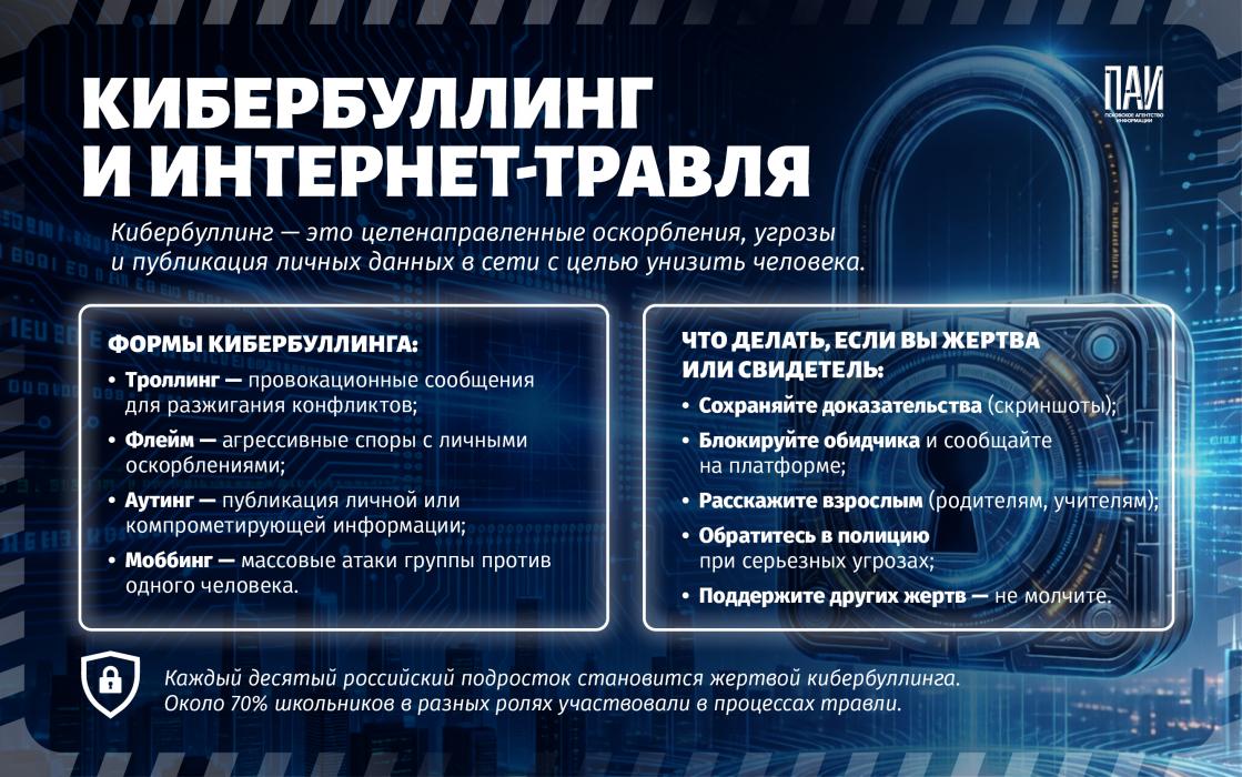 День безопасного интернета: осведомленность против угроз