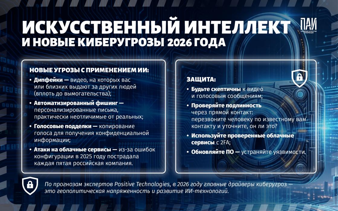 День безопасного интернета: осведомленность против угроз