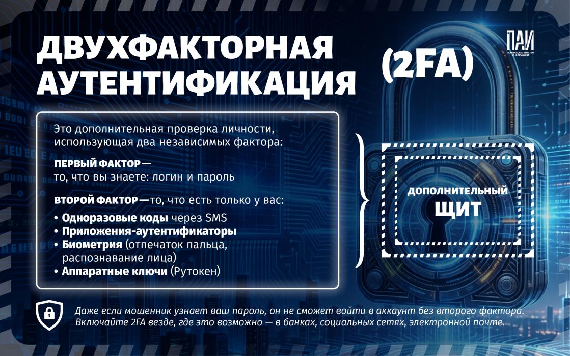 День безопасного интернета: осведомленность против угроз
