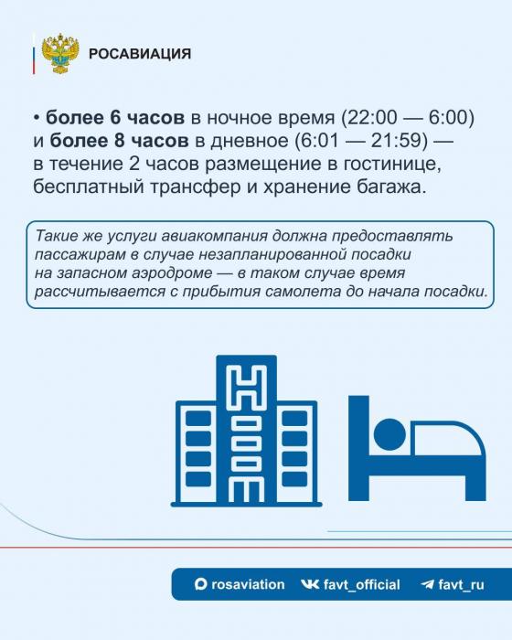 Новые правила авиаперелётов вступили в силу в России